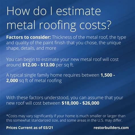 small house new metal roof cost|current metal roofing prices.